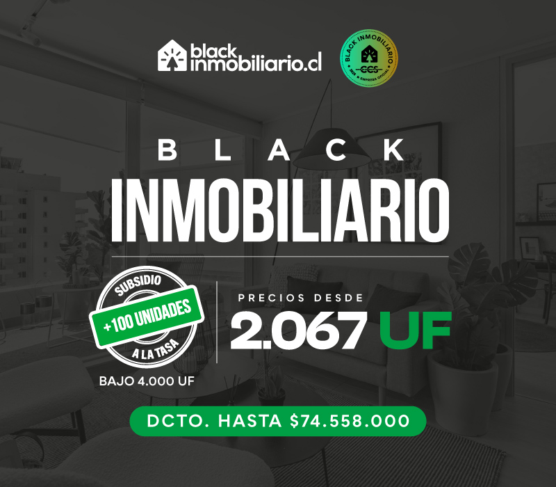 Ver unidades